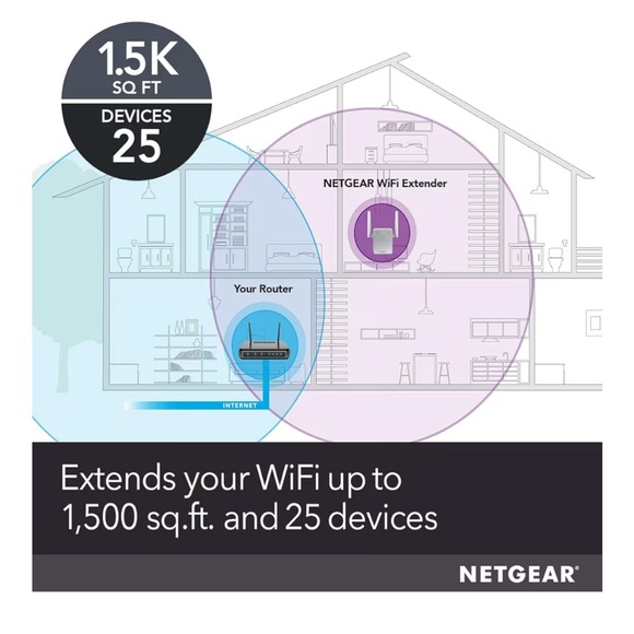 WiFi Range Extender -064 - Picture 2 of 4